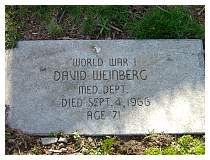 David Weinberg - Beth Alom Cemetary, Section A, New Britain, Connecticut