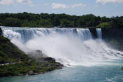 Niagara Falls Photos