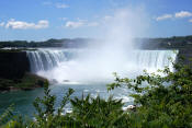 Niagara Falls Photos