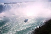 Niagara Falls Photos