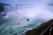 Niagara Falls Photos